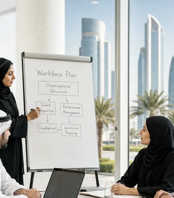 صورة احترافية عن استشارات الموارد البشرية في أبوظبي